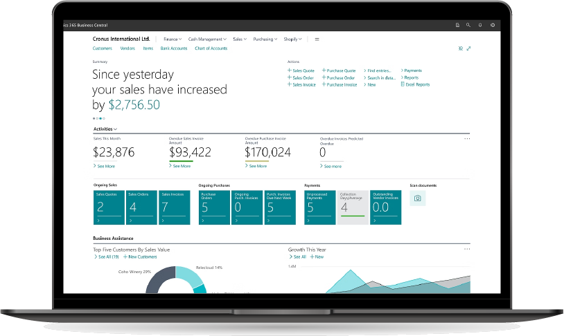 Microsoft Dynamics 365 Business Central ML IT Microsoft Dynamics 365 Business Central ML IT